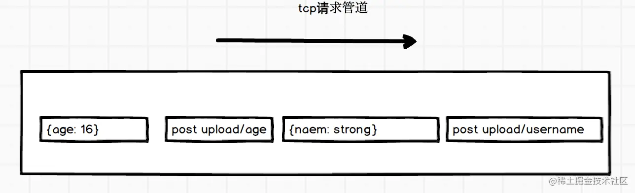 截屏2021-02-27 上午10.30.21.png