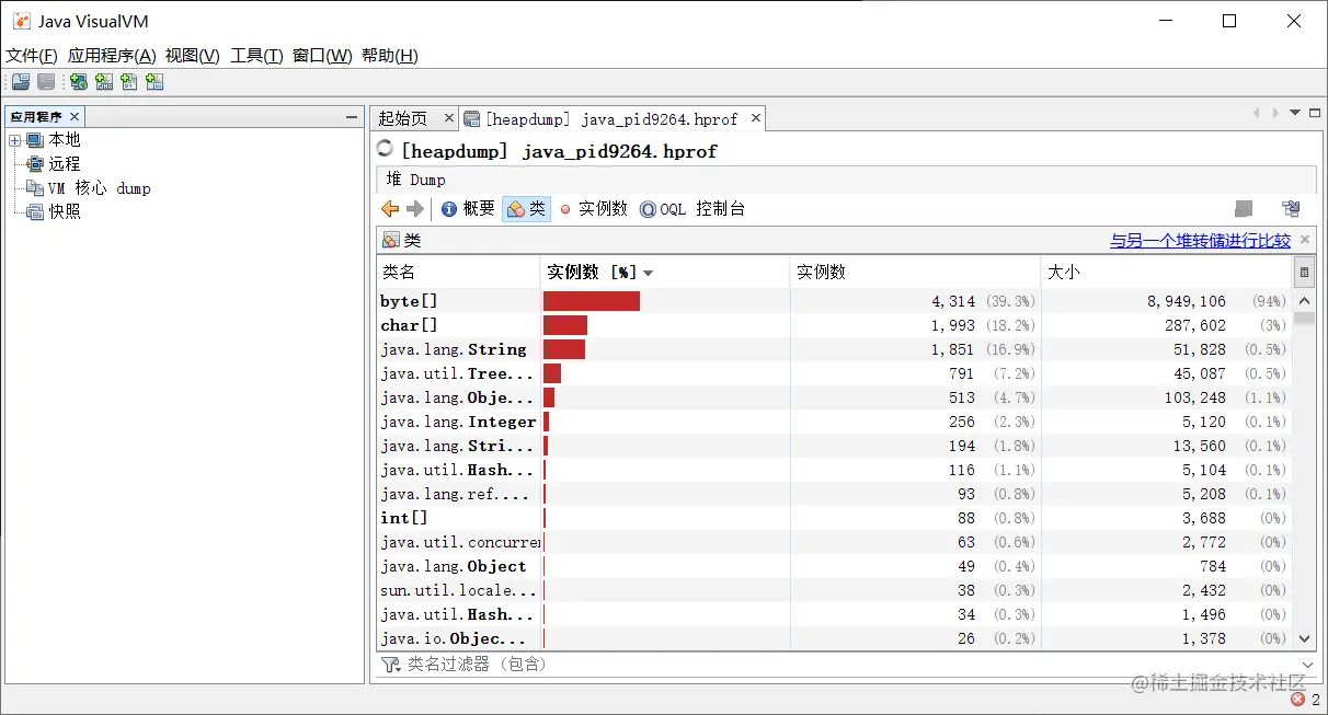 JVM实战OutOfMemoryError异常Jav