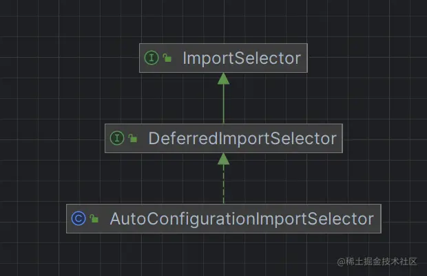 图片转存失败，建议将图片保存下来直接上传