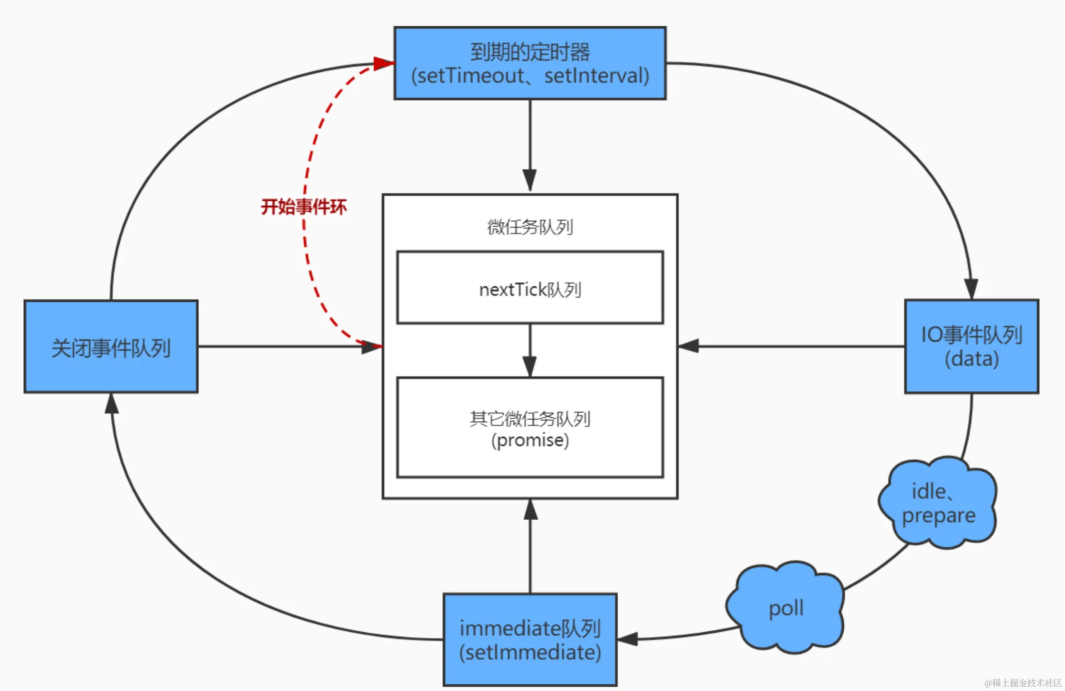 image-20240524232255685