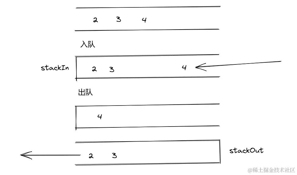 image-20230324153206150