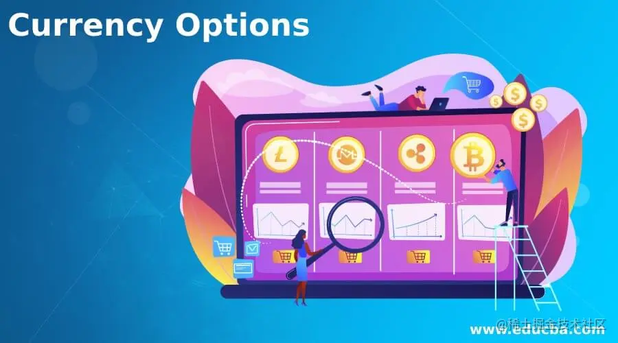 Currency Options