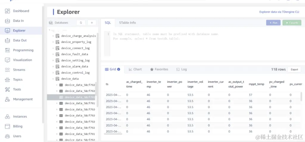 光伏储能数据难题很棘手？架构升级很迷茫？来看三大真实案例 - TDengine Database 时序数据库