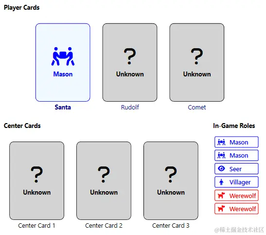 圣诞老人的起始知识