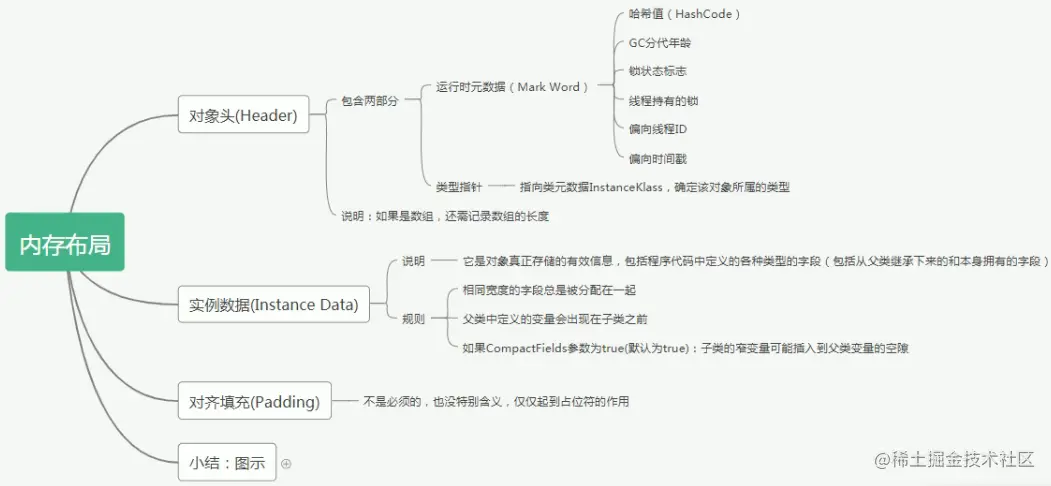 image-20210211163207716