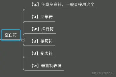 image-20211212102918646