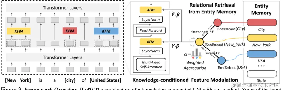 转存失败，建议直接上传图片文件