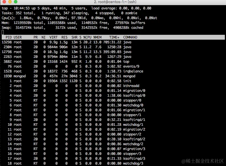 redis服务又出现卡死，又是一次不当使用，这个锅你背定了