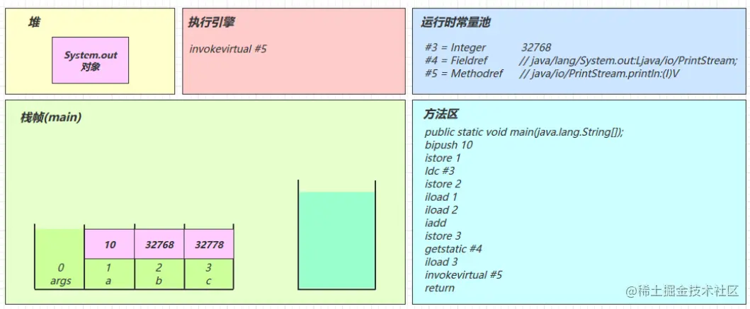 image-20221127194615833