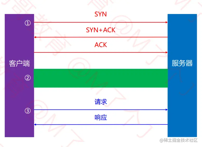 image-20221219235354565