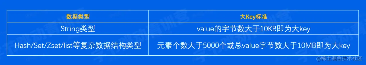 image-20230215195819884