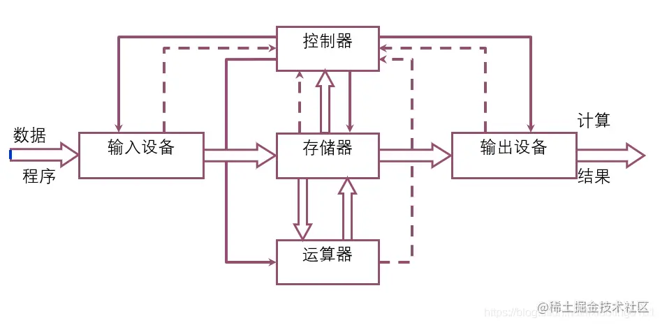 点击查看图片来源