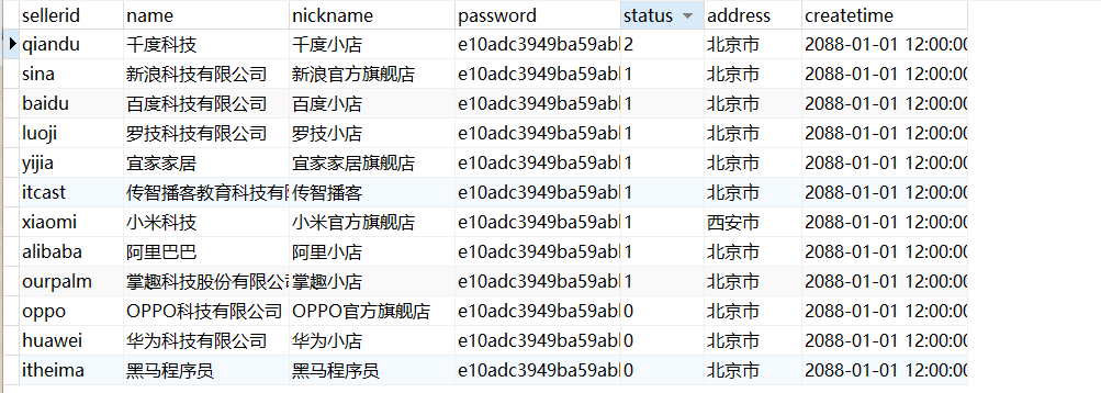 「MySQL高级篇」explain分析SQL，索引失效&&常见优化场景