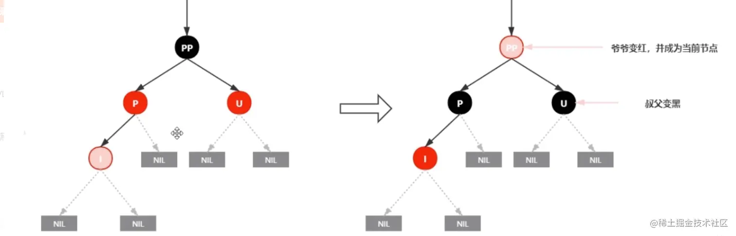 image-20220725174927748