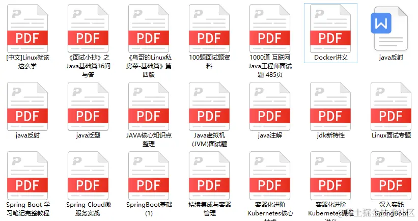 100W点击 10w人获取，阿里Java高级面试题及答案 到底有多强