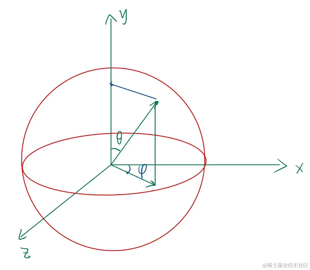 image-20240122144834125