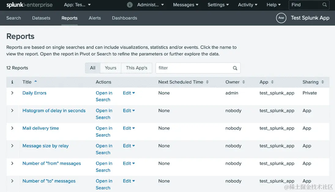 图 14.45：报告页面
