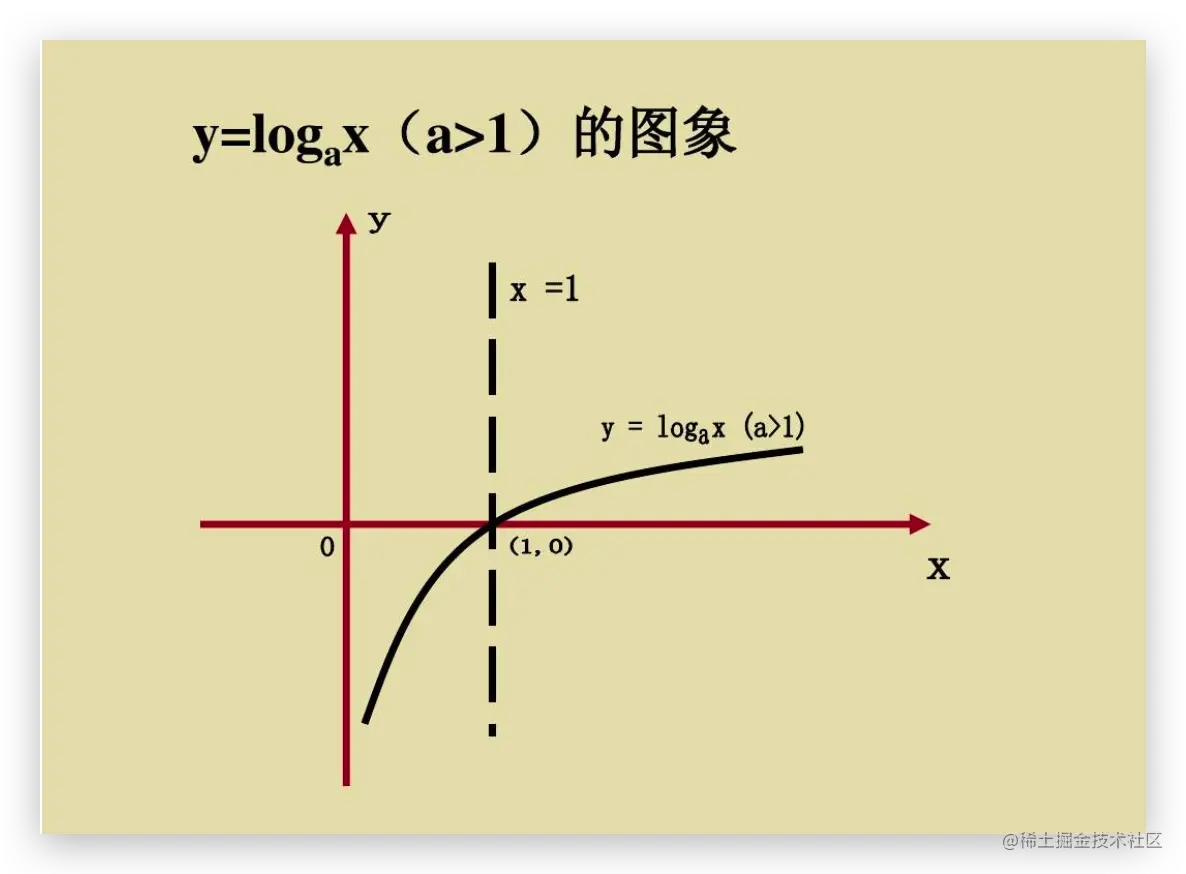 tcspc原理_chatter和chat