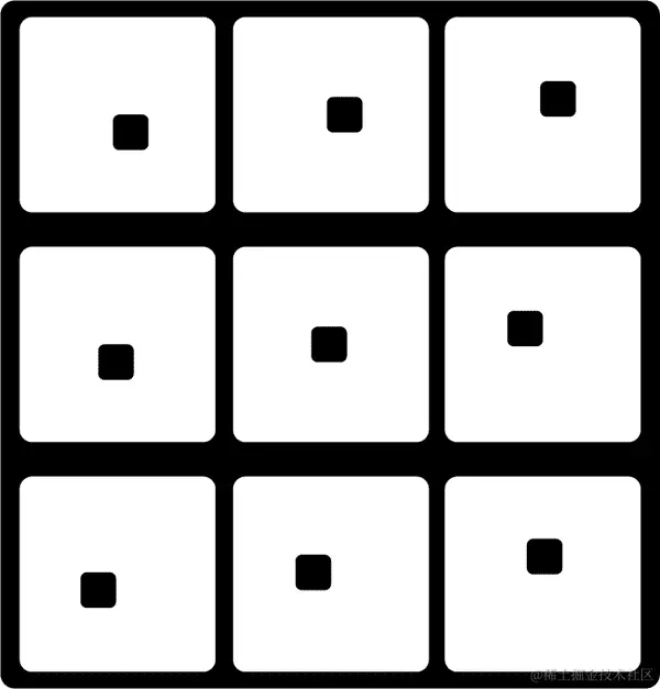 从一个骰子生成九个新图像