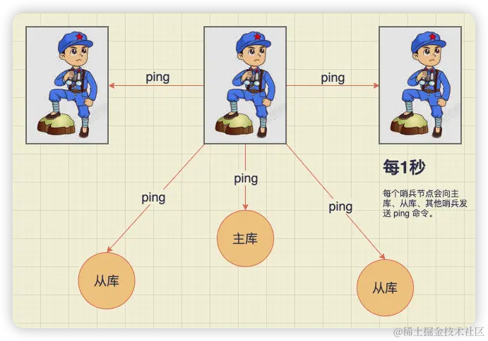 image-20221218204838284