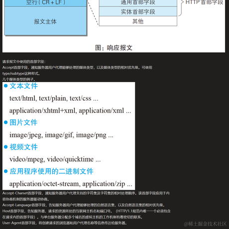 玉米哥于2023-07-04 20:46发布的图片