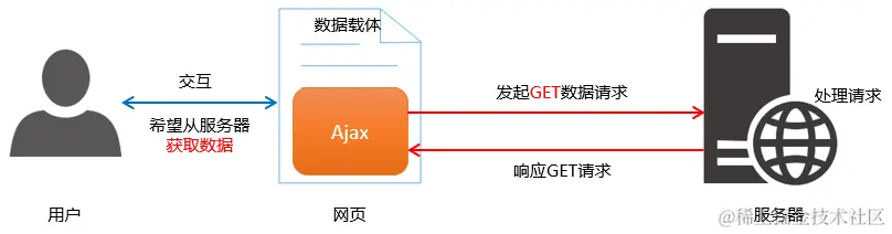 image-20220829213323699