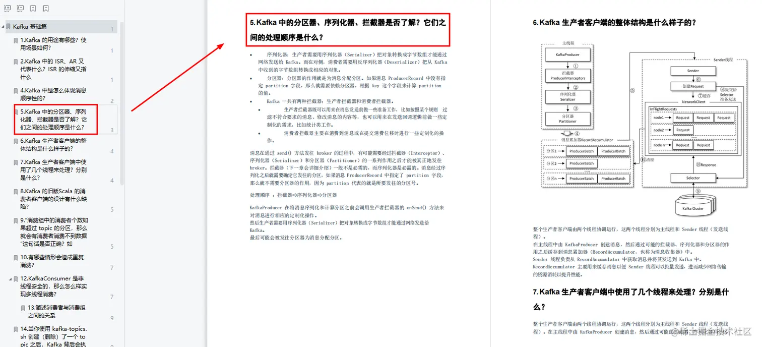 精学Kafka：基础+进阶+高级，所有核心知识点一举拿下