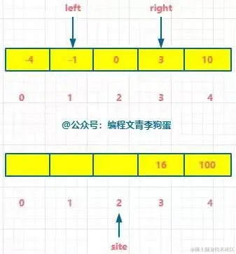 a98c84fba32dc9cdc19b5fe531df60c