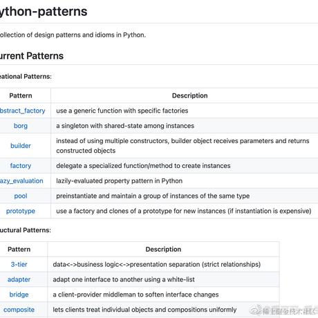 爱可可爱生活于2022-02-23 12:20发布的图片