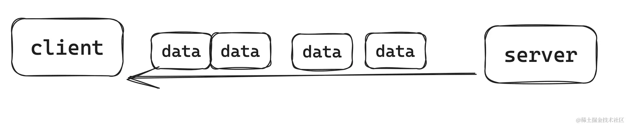 截屏2023-09-10 16.15.11.png