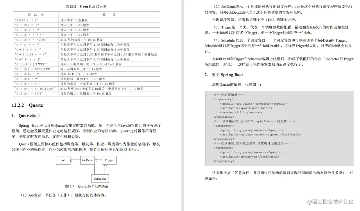 果然！GitHub上哄抢的500页微服务前后端开发手册，是出自Alibaba