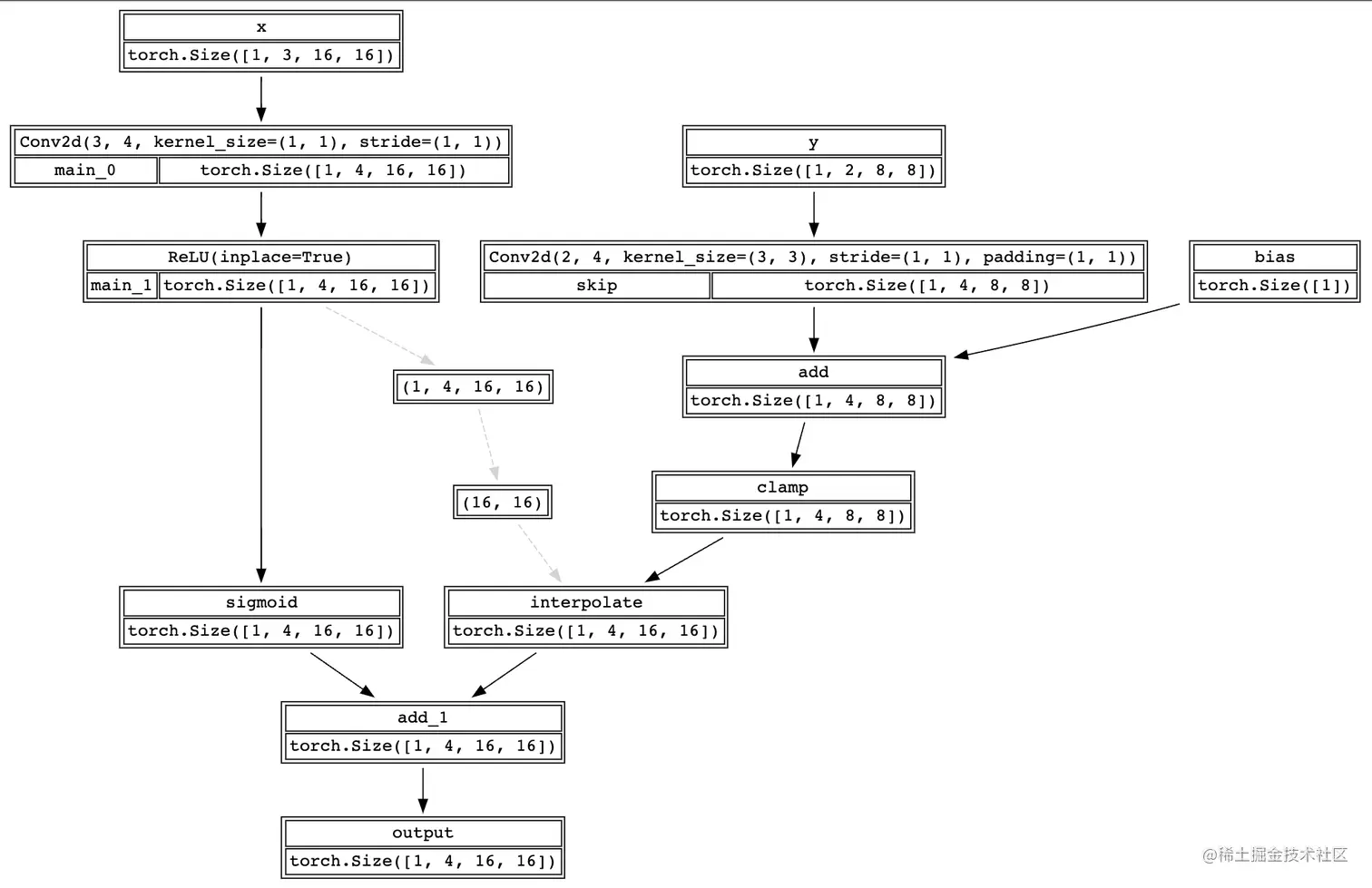 image-20221218101905326