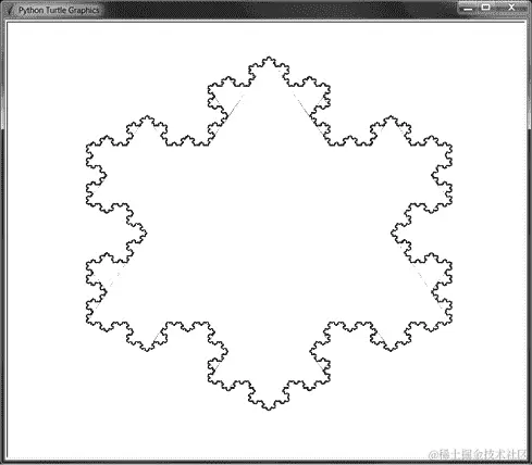 使用许多科赫凸起创建的雪花的海龟图形截图。