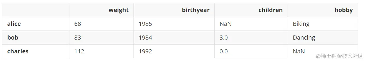 image-20220410201708721