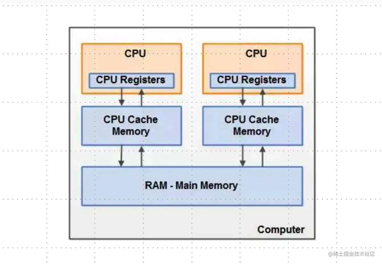 image-20201224230943962