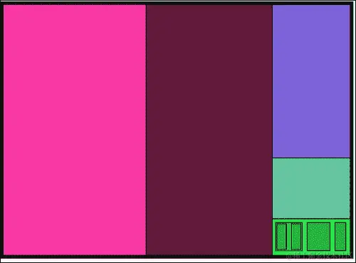 将用户交互添加到树映射