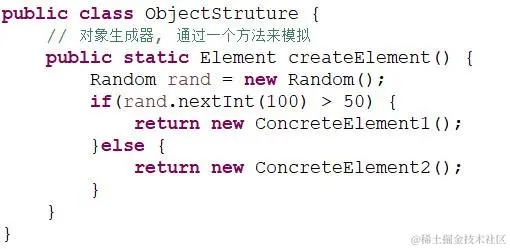 23种设计模式之访问者模式