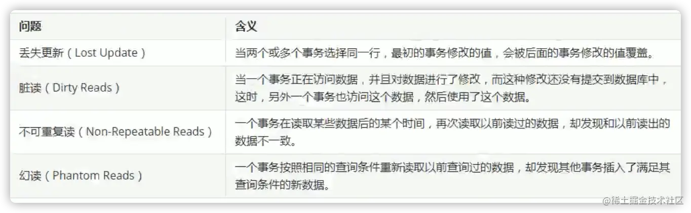 image-20211113151157655