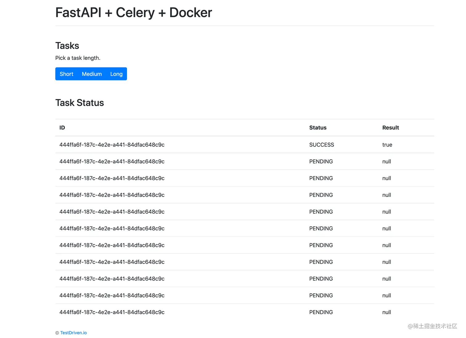 使用FastAPI和Celery的异步任务如果一个长期运行的进程是你的应用程序工作流程的一部分，而阻断响应，你应该在后台 掘金