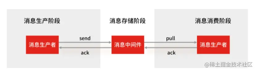 image-20210810234409277