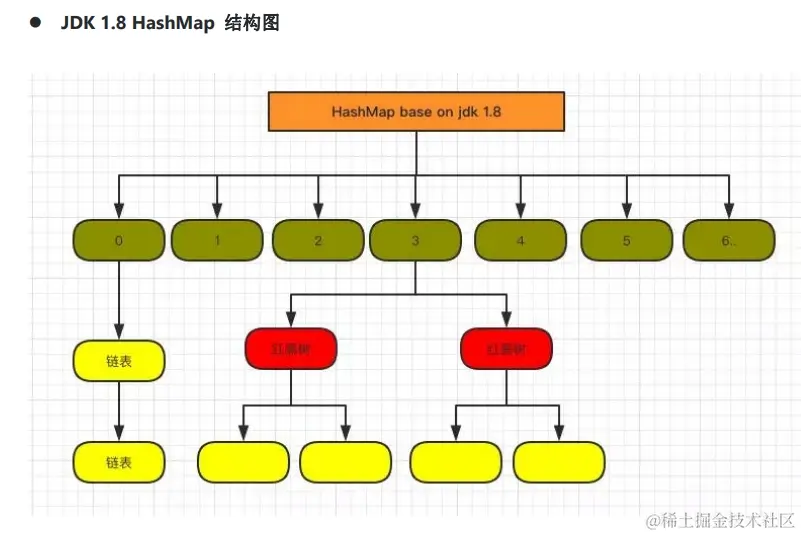 image-20240118164730113