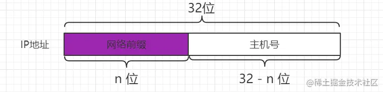 image-20221213204516935