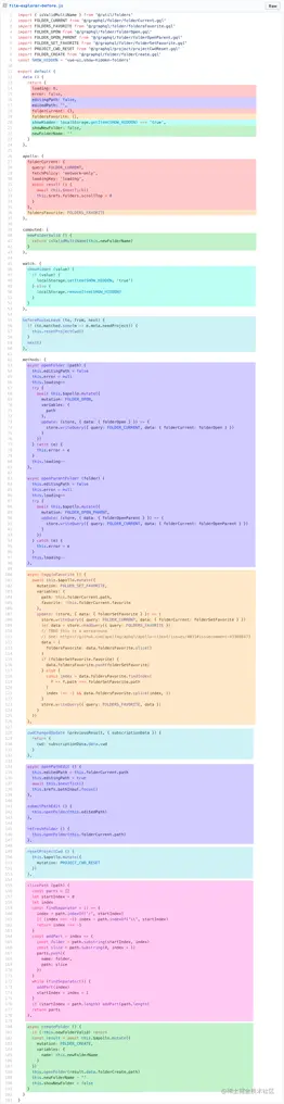 vue-complex-component
