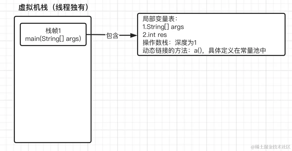 image-20220131142625842