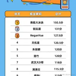 朱丽娜于2021-04-13 09:38发布的图片