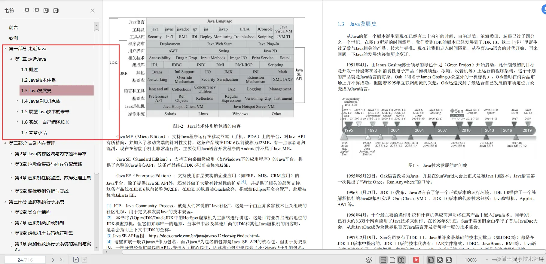 读完这份JVM高级笔记，彻底玩转Java虚拟机，面试再也不用“虚”