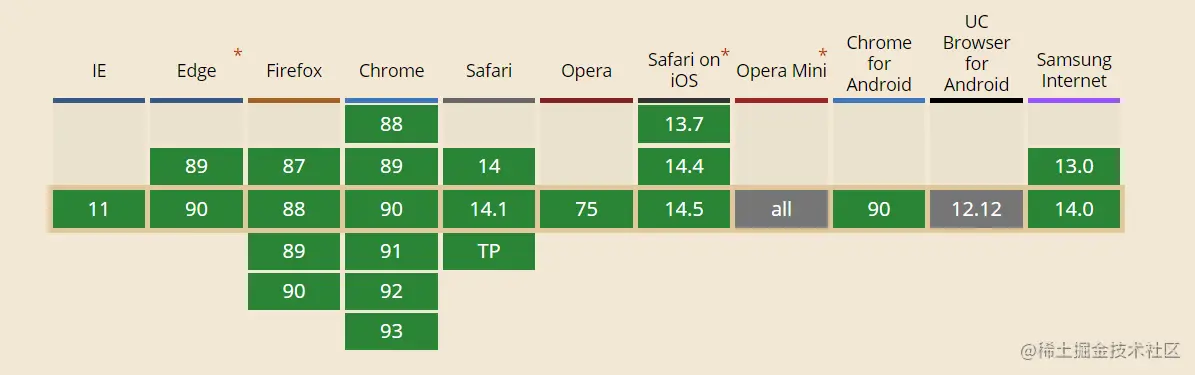 image-20210530202717723