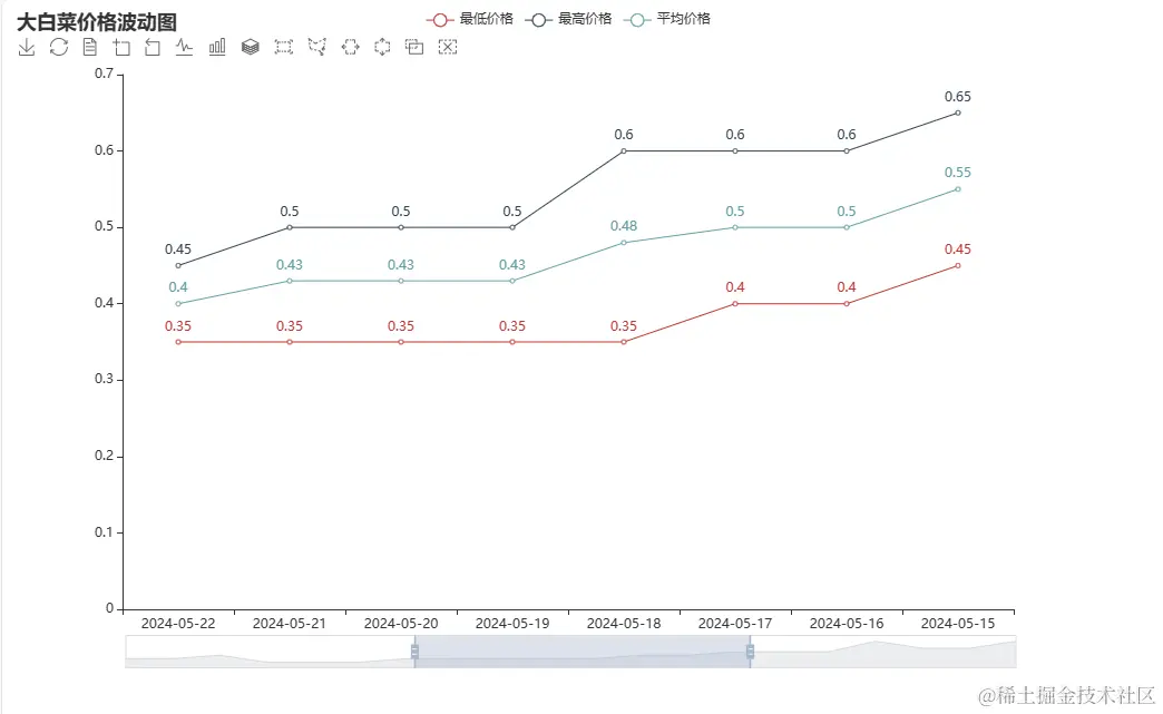 image-20240528204342166