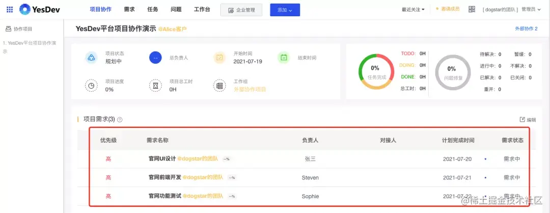 如何在YesDev，多团队协作程序员客栈的整包项目？