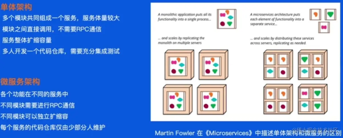 image-20230528162009736